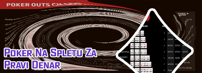 Najboljša spletna mesta za poker